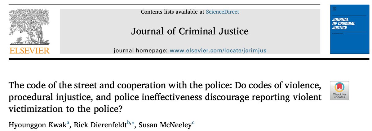 The Code of the Street and Cooperation With the Police: Do Codes of Violence, Procedural Injustice, and Police Ineffectiveness Discourage Reporting Violent Victimization to the Police?