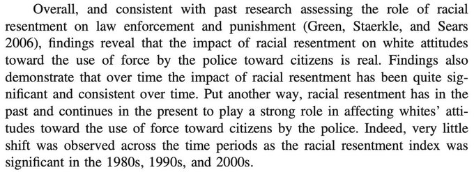 Overall, and consistent with past research assessing the role of racial resentment on law enforcement and punishment, findings reveal that the impact of racial resentment on white attitudes toward the use of force by the police toward citizens is real. Findings also demonstrate that over time the impact of racial resentment has been quite significant and consistent over time. Put another way, racial resentment has in the past and continues in the present to play a strong role in affecting whites' attitudes toward the use of force toward citizens by the police. Indeed, very little shift was observed across the time periods as the racial resentment index was significant in the 1980s, 1990s, and 2000s.